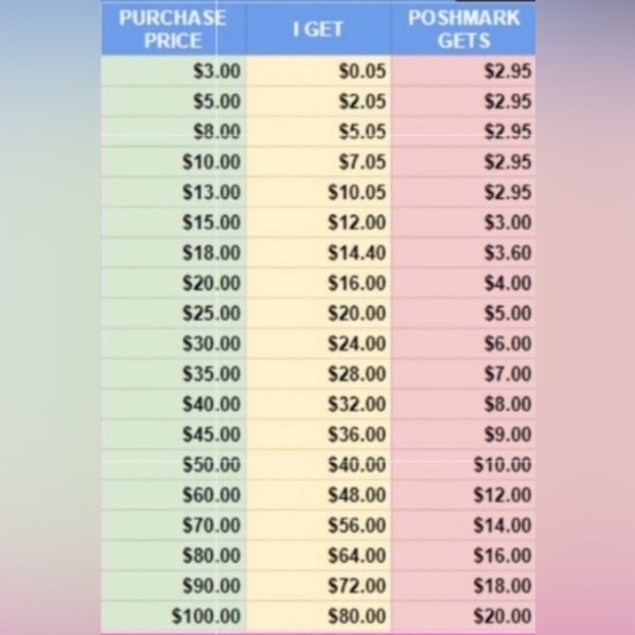 Under Armor Shorts Play it up. Size S. NWOT - Picture 11 of 12